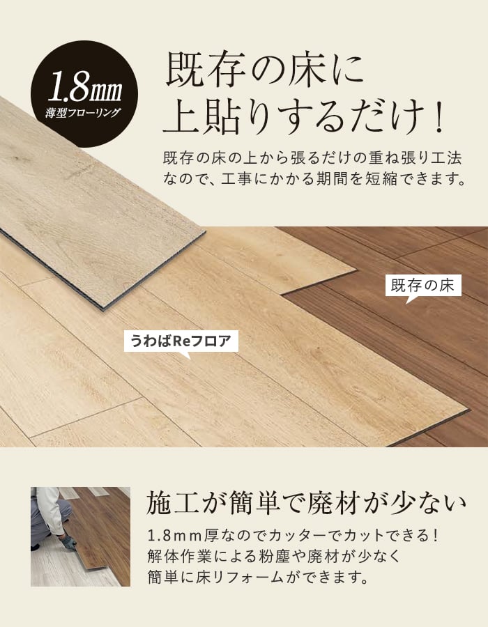 LIXIL（リクシル） フローリング材 リノバ うわばReフロア 1坪