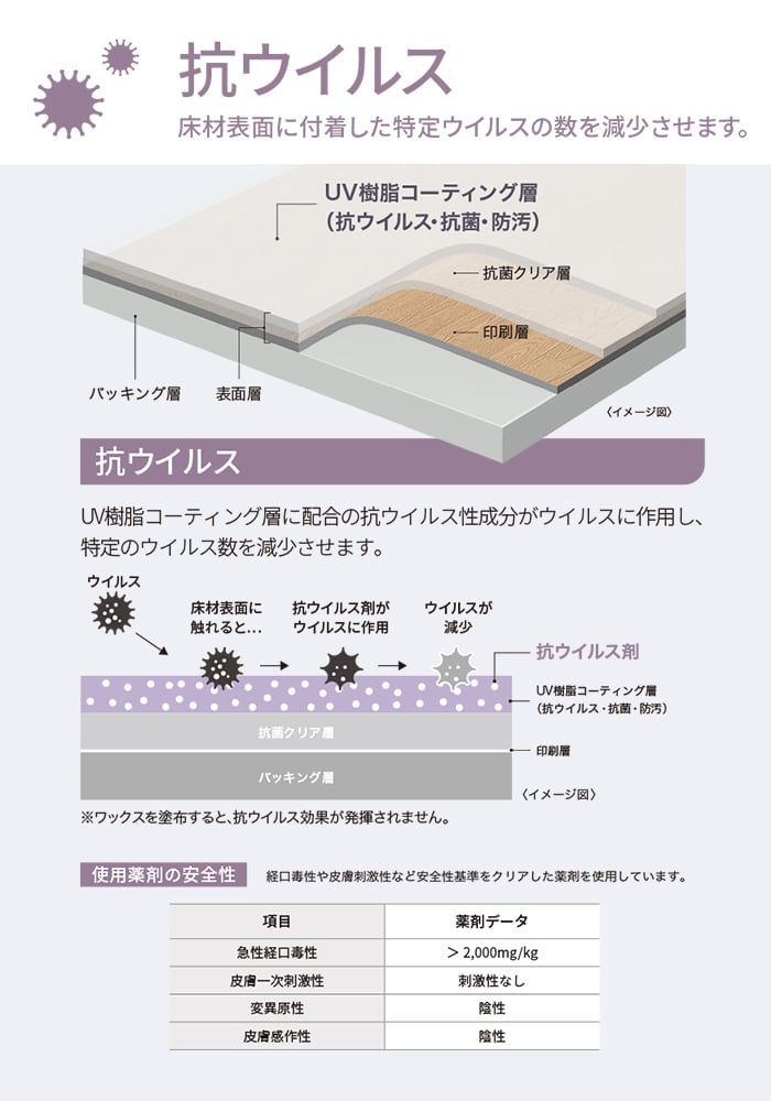 シンコール 長尺シート 個人様向け 長尺シート デコレアフリー