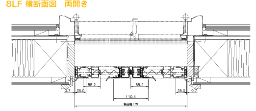 8LF ̿ ξ