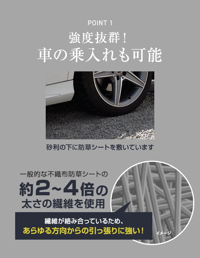 RESTA 防草シート 不織布 砂利下用 ハードタイプ 半永久 2m×50m巻