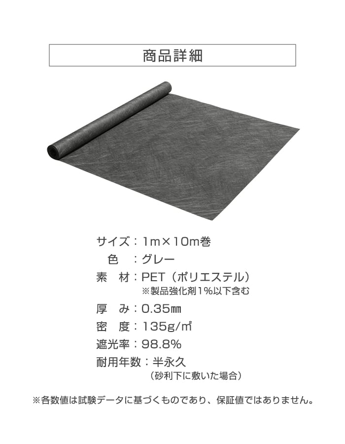 不織布 ロール（業務、産業用材）の商品一覧 | DIY、工具 通販 - Yahoo!ショッピング