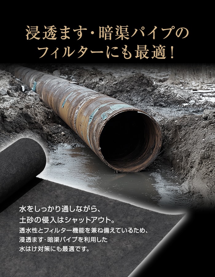 最終処分　暗渠パイプ　透水シート付き 透水シート巻 暗渠パイプ 直径100mm 30m 有孔 キャップ付 ソケット付