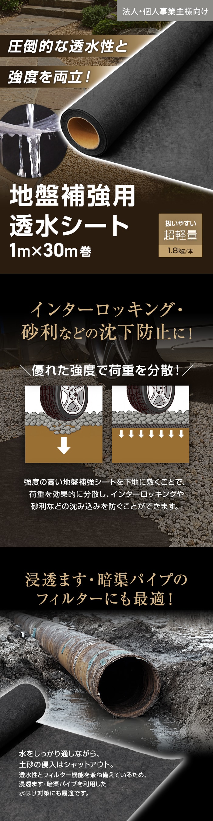法人・個人事業主様専用 透水シート 1m×30m 地盤沈下防止 地盤補強