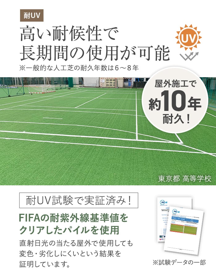 人工芝 ロール 2m×10m 芝丈20mm スポーツ用人工芝 遮熱 制電 : DIYSHOP