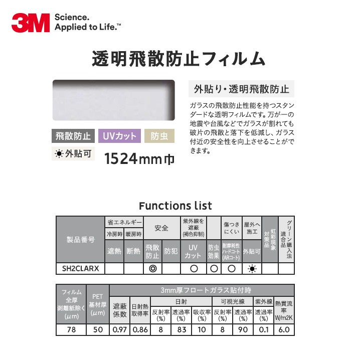 3M 窓ガラスフィルム ガラスフィルム スコッチティント 外貼り・透明
