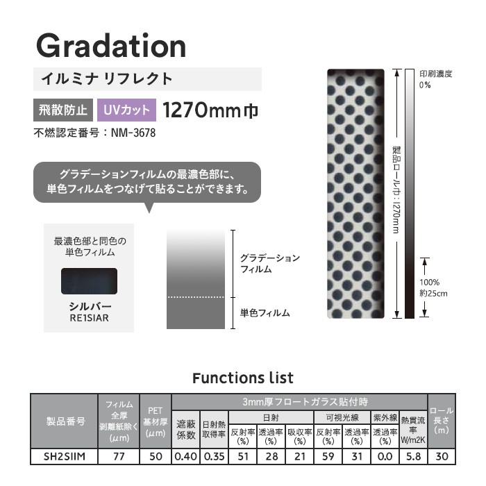 グラデーションフィルム高品質♪ 3M 窓ガラスフィルム ガラスフィルム ファサラ グラデーション