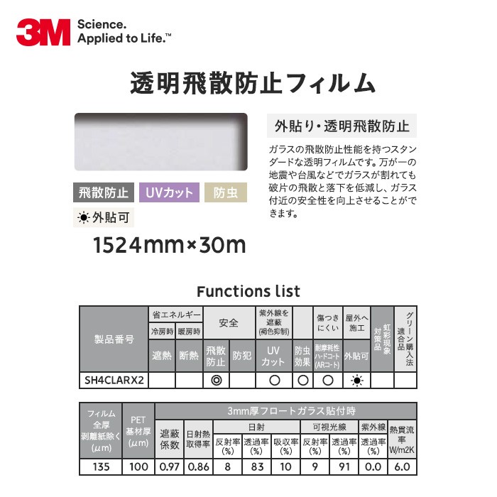 窓ガラスフィルム 3M ガラスフィルム スコッチティント 外貼り・透明飛散防止 透明飛散防止フィルム SH4CLARX2 1524mm×30m｜kabegamiyasan｜02