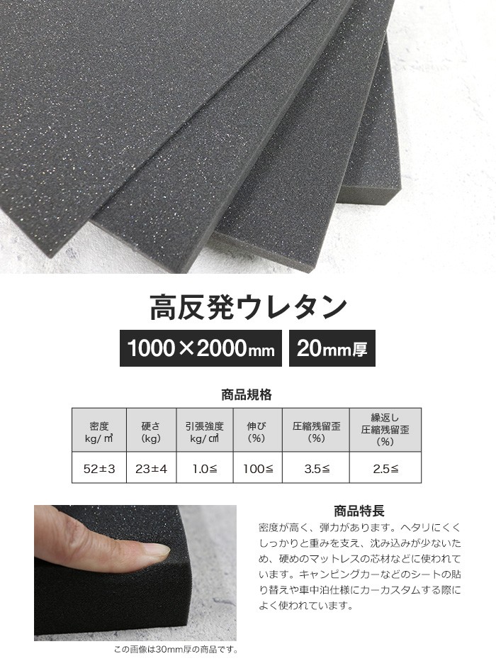 ウレタン スポンジ 高反発ウレタン 20mm厚 1000×2000mm : DIYSHOP