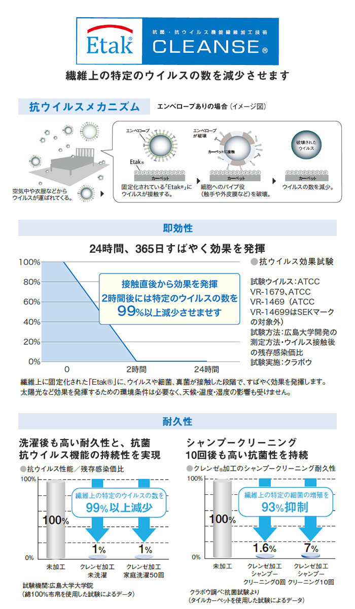 ラグカーペット スミノエ piece サウンドアスロ 防音 江戸間8畳 352