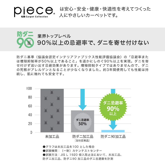 ラグカーペット スミノエ piece サウンドアスロ 防音 江戸間8畳 352