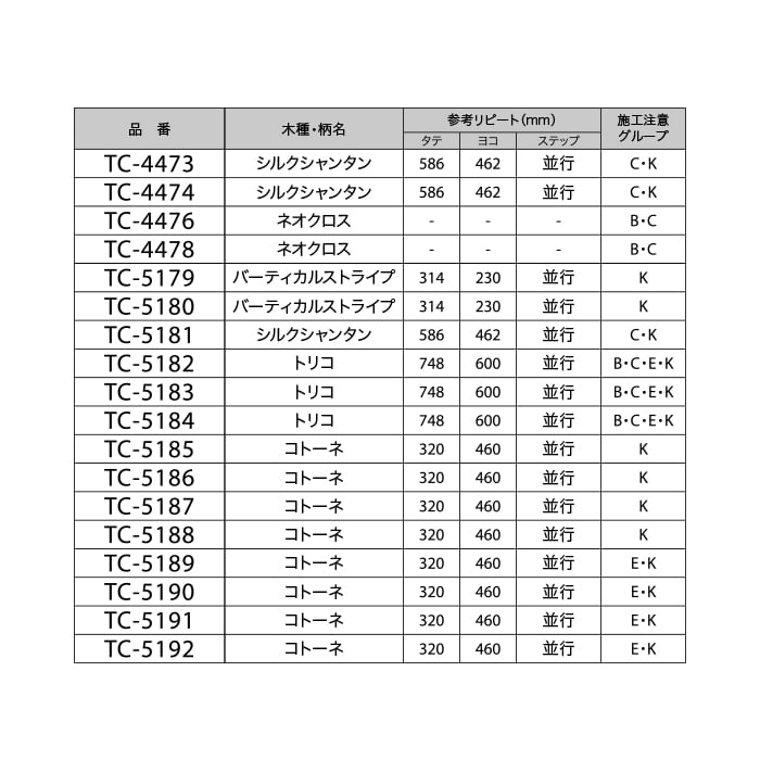 カッティングシート リアテックシート サンゲツ...の詳細画像3