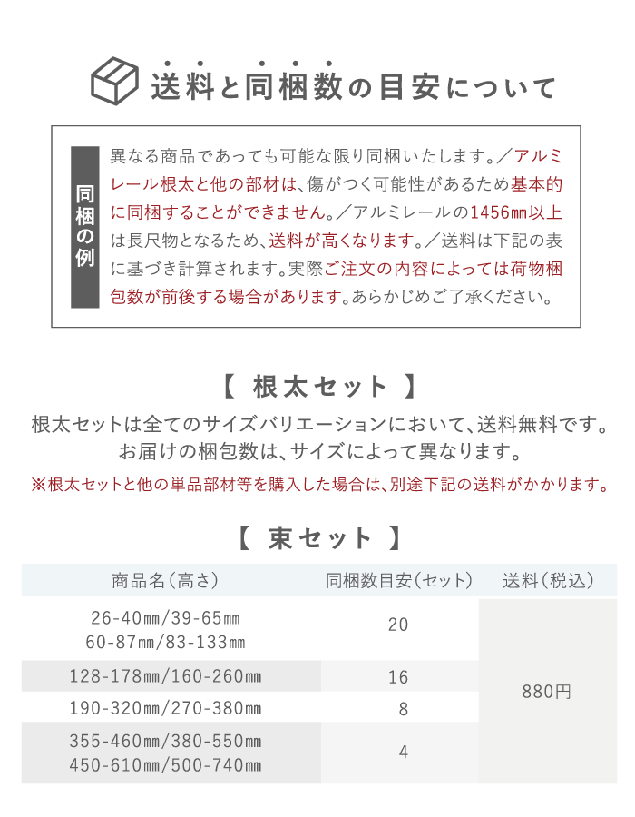 ウッドデッキ 部材 シングル工法  RESINWOODII 450ピッチ W145規格 L1800対応  THILFE 根太セット 3600×3012mm_10