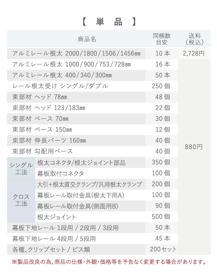 ウッドデッキ 部材 シングル工法  RESINWOODII 450ピッチ W145規格 L1800対応  THILFE 根太セット 3600×3012mm_11