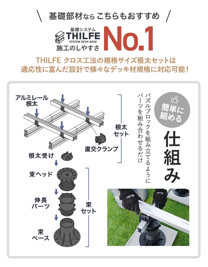 ウッドデッキ 人工木ウッドデッキ ハンディウッド デッキ用 145 (開) 幅145×厚み25×長さ2000mm｜kabegamiyasan｜04