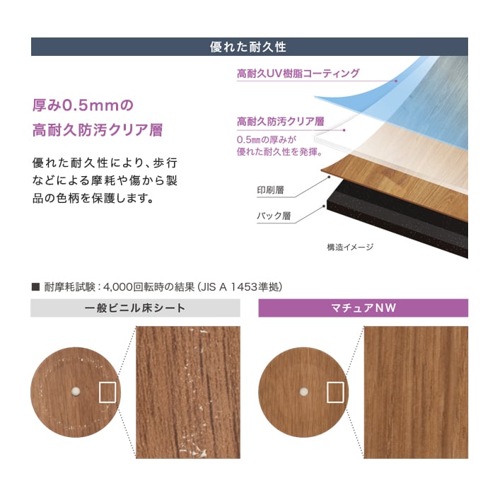 東リ（TOLI） (法人・個人事業主様は送料無料) 長尺シート マチュアNW