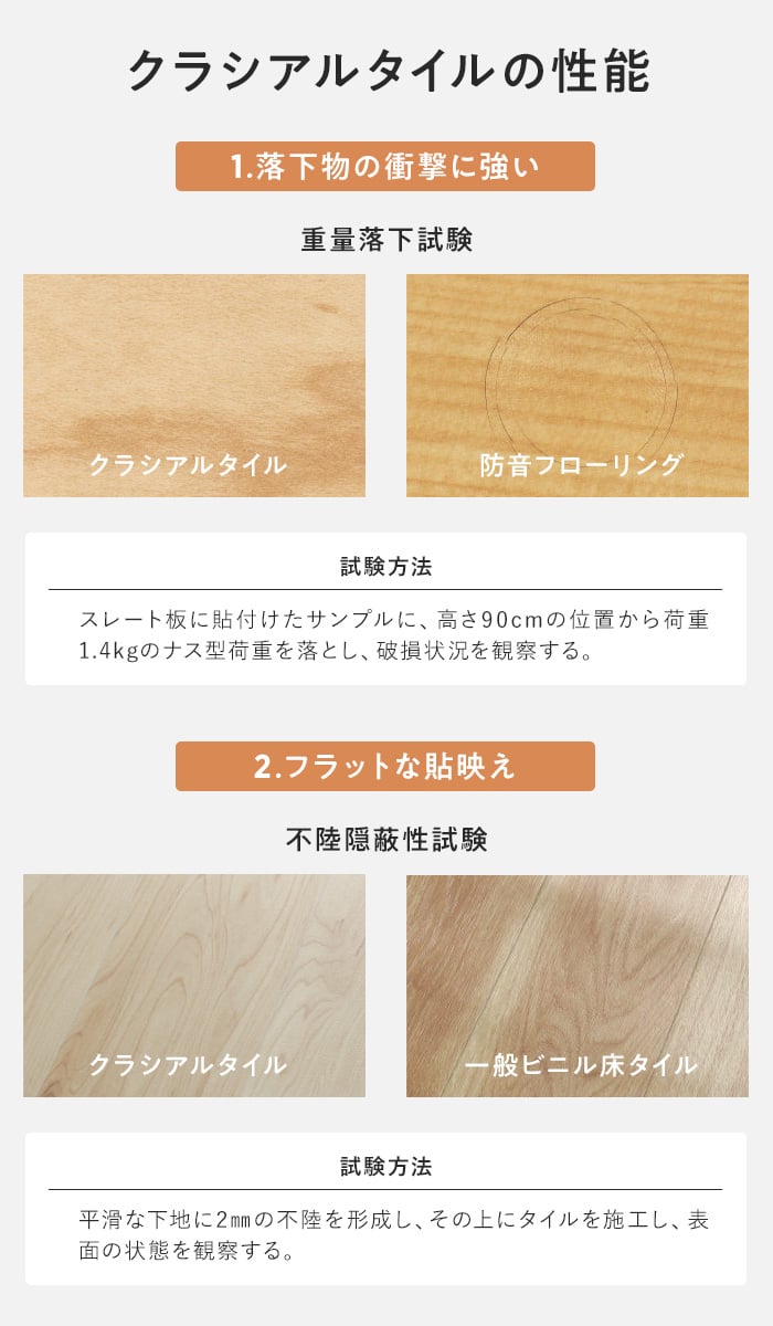 (法人・個人事業主様は送料無料) フロアタイル 東リ クラシアルタイル STONE/石目柄 304.8×457.2mm 24枚入_11