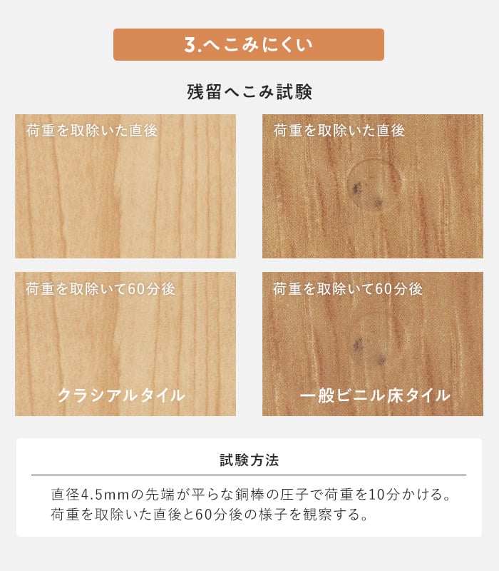 (法人・個人事業主様は送料無料) フロアタイル 東リ クラシアルタイル STONE/石目柄 304.8×457.2mm 24枚入_12