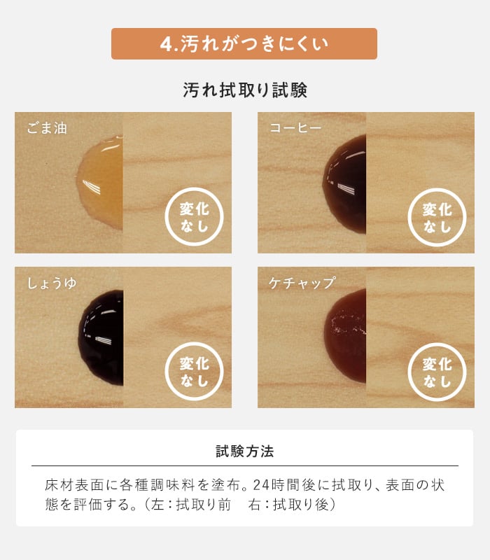 (法人・個人事業主様は送料無料) フロアタイル 東リ クラシアルタイル STONE/石目柄 304.8×457.2mm 24枚入_13