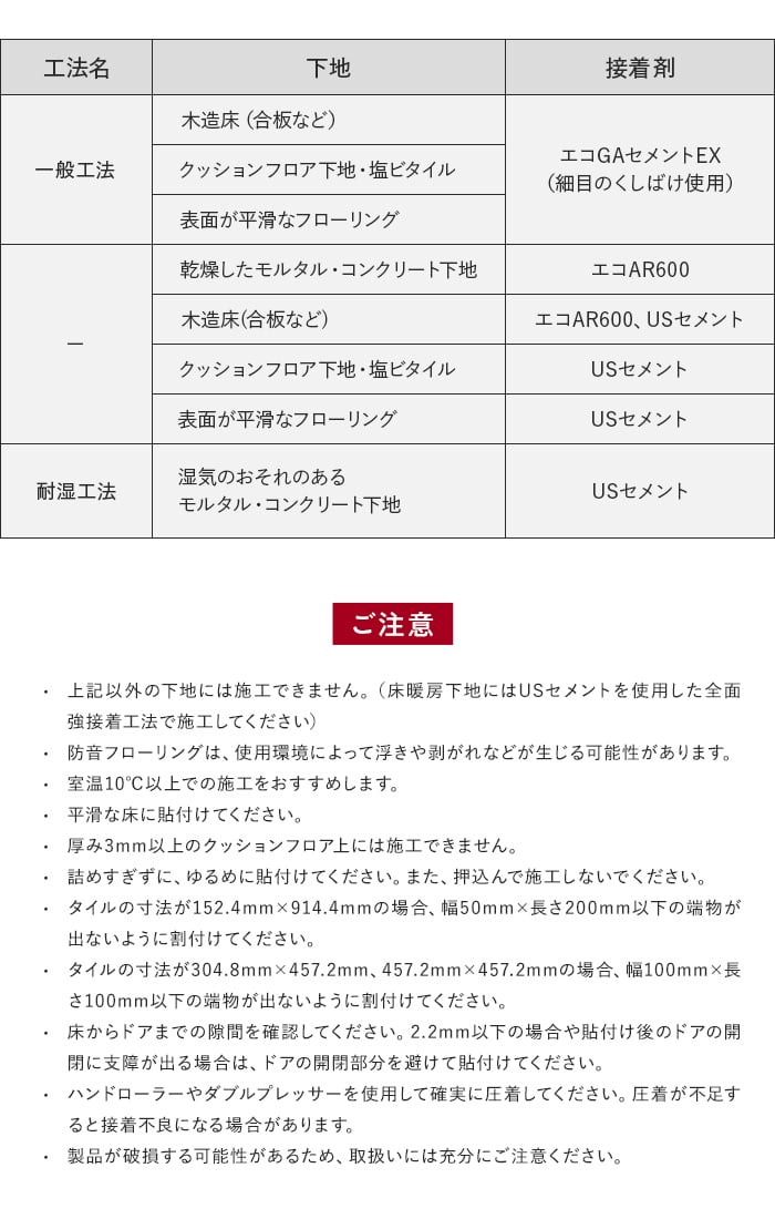 (法人・個人事業主様は送料無料) フロアタイル 東リ クラシアルタイル STONE/石目柄 304.8×457.2mm 24枚入_9