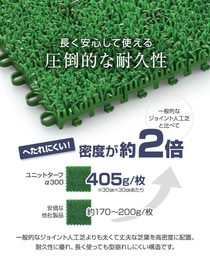 テラモト（TERAMOTO） ジョイント人工芝タイル ユニットターフ α600 緑