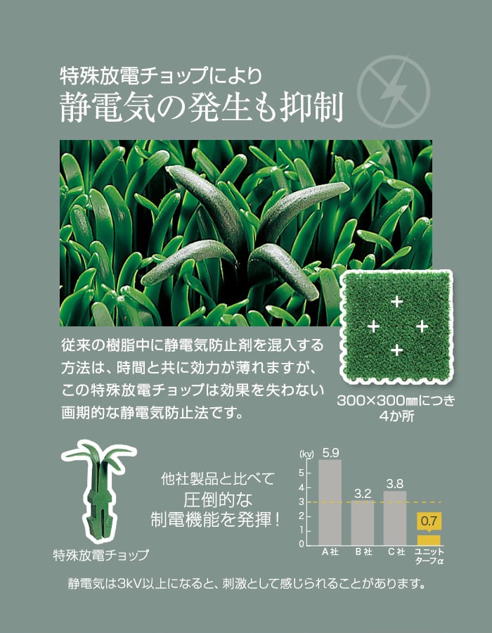 テラモト ジョイント人工芝タイル ユニットター...の詳細画像5
