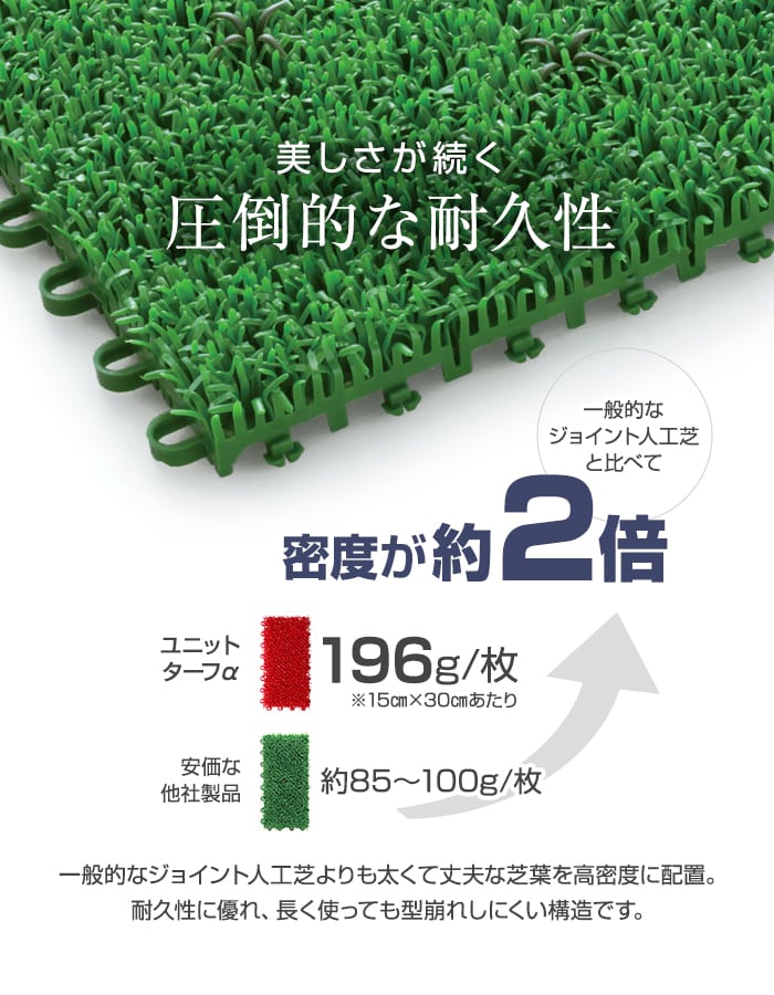 テラモト（TERAMOTO） ジョイント人工芝タイル カラー ユニットターフα