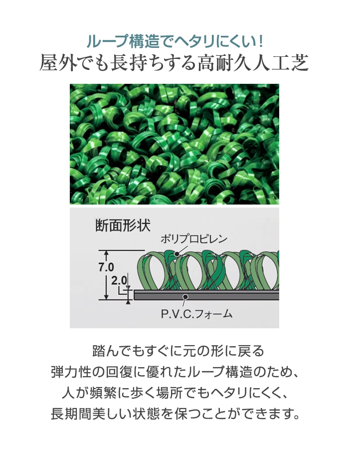 人工芝 テラモト ループランナーN 91cm幅...の詳細画像3