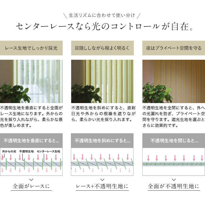 縦型ブラインド バーチカルブラインド ニチベイ アルペジオ ラフィー