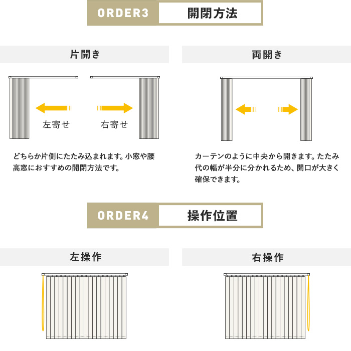 縦型ブラインド バーチカルブラインド ニチベイ アルペジオ ラフィー シングルスタイル「幅1205〜1600mm×高さ2010〜2500mm」__vb-nbs101-a｜kabegamiyasan｜12