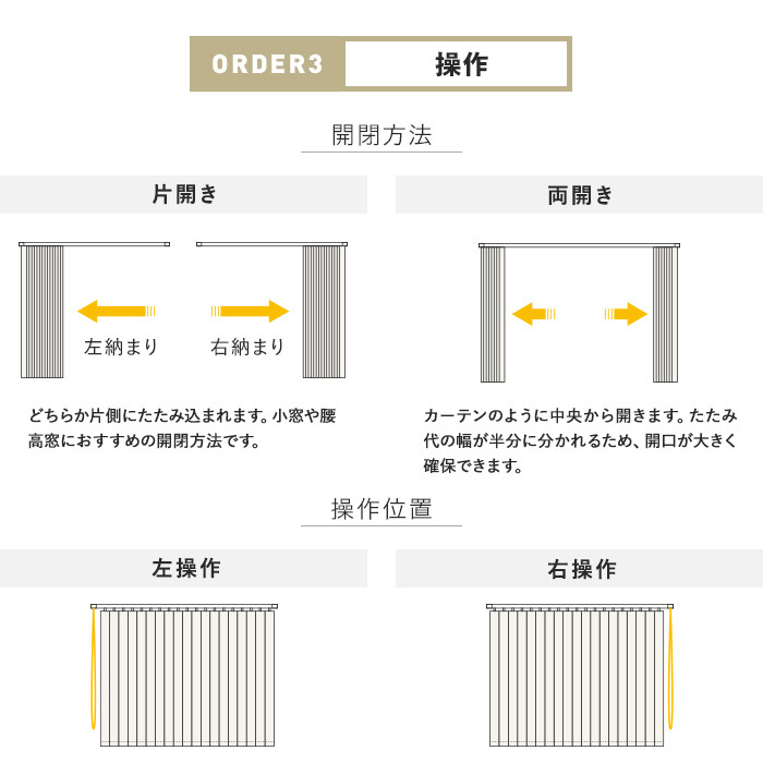 42％割引ビッグ割引 バーチカルブラインド タチカワブラインド ラインドレープ マカロン ペア アンサンブル コード式「幅705〜1200mm×高さ1010〜1400mm」__vb-tbp-015  カーテン、ブラインド 家具、インテリア-INTERCONTACTSERVICES.COM