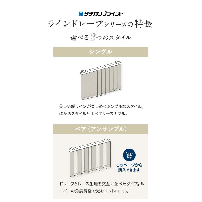 バーチカルブラインド タチカワブラインド ラインドレープ セーヌ ペア アンサンブル コード式「幅2005〜2400mm×高さ1010〜1400mm」__vb-tbp21-003-a｜kabegamiyasan｜04