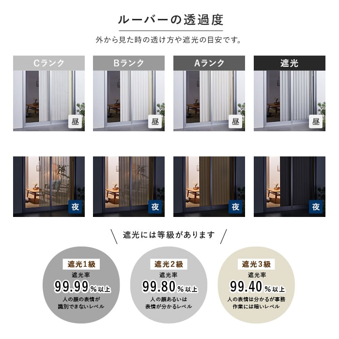 バーチカルブラインド タチカワブラインド ラインドレープ セーヌ ペア アンサンブル コード式「幅2005〜2400mm×高さ1010〜1400mm」__vb-tbp21-003-a｜kabegamiyasan｜11