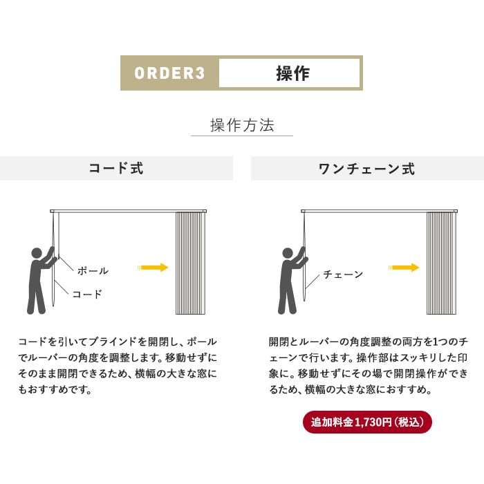 バーチカルブラインド タチカワブラインド ラインドレープ マカロン