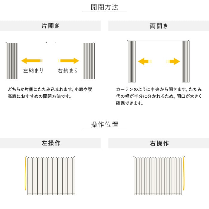 バーチカルブラインド タチカワブラインド ラインドレープ マカロン