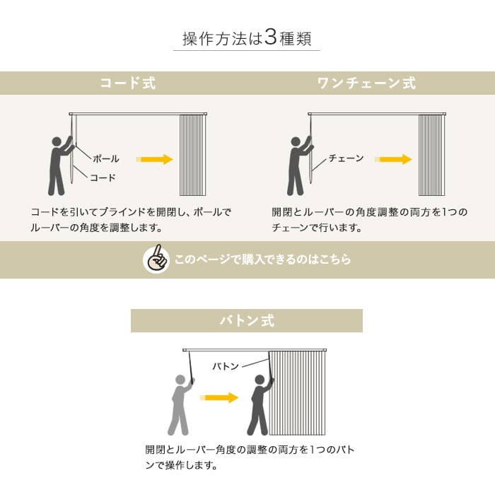 バーチカルブラインド タチカワブラインド ラインドレープ エブリ遮光 シングル コード・ワンチェーン式「幅1605〜2000mm×高さ2210〜2600mm」__vb-tbs21-026-a｜kabegamiyasan｜07