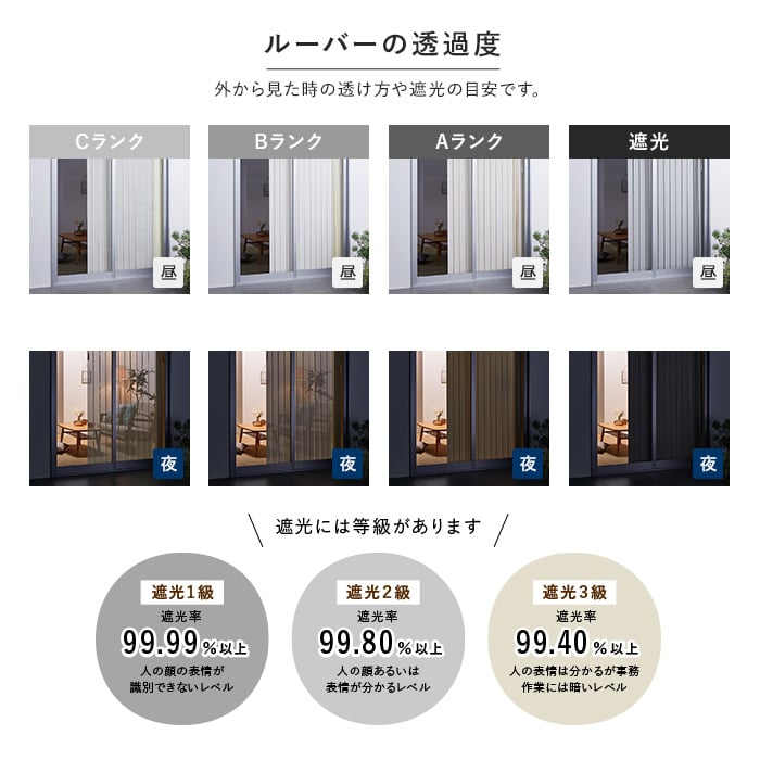 バーチカルブラインド タチカワブラインド ラインドレープ エブリ遮光 シングル コード・ワンチェーン式「幅1605〜2000mm×高さ2210〜2600mm」__vb-tbs21-026-a｜kabegamiyasan｜13