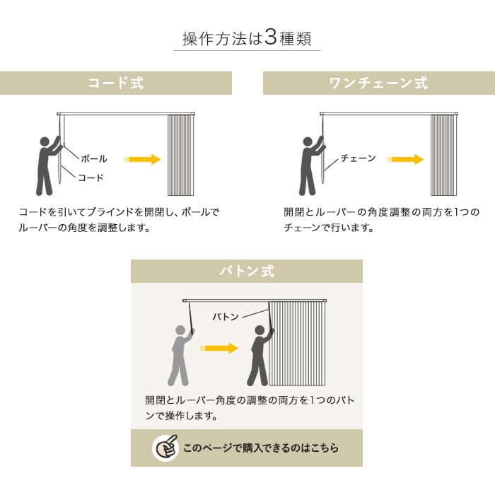 バーチカルブラインド タチカワブラインド ラインドレープ エブリ遮光