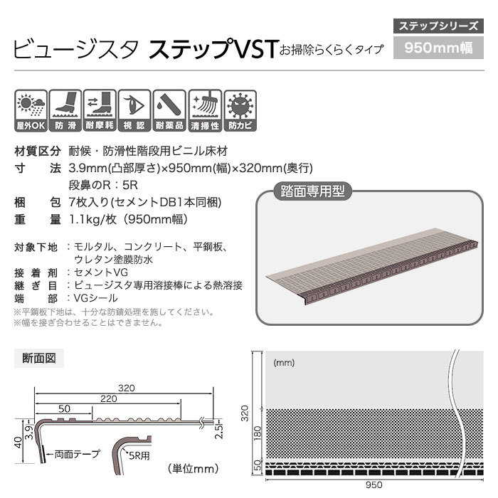Tajima（タジマ） (法人・個人事業主様は送料無料) ノンスリップシート