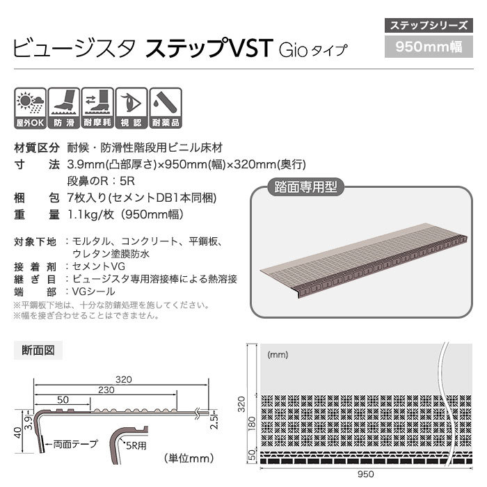 Tajima（タジマ） (法人・個人事業主様は送料無料) ノンスリップシート