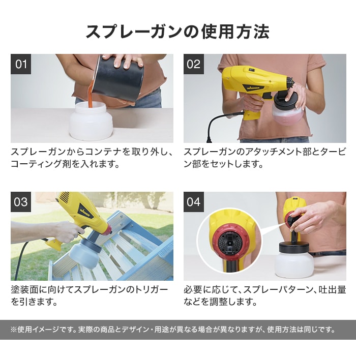 wagner 塗装（DIY、工具）の商品一覧 通販 - Yahoo!ショッピング