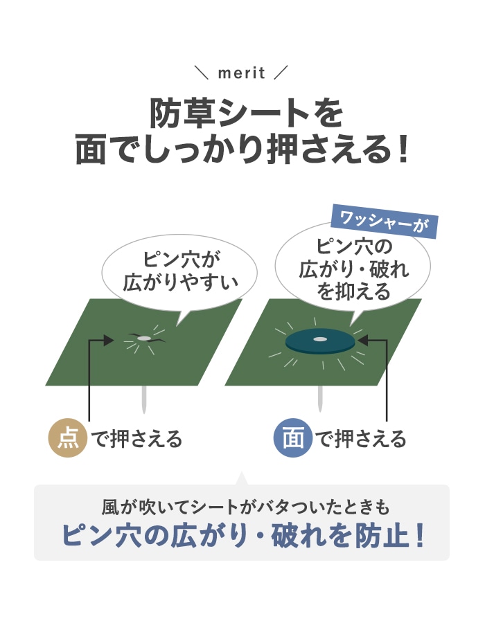pin pin111様オーダーご購入ページ 電動型刻印機MarkinBOX用交換部品 交換ピン 東京彫刻工業 ねじ