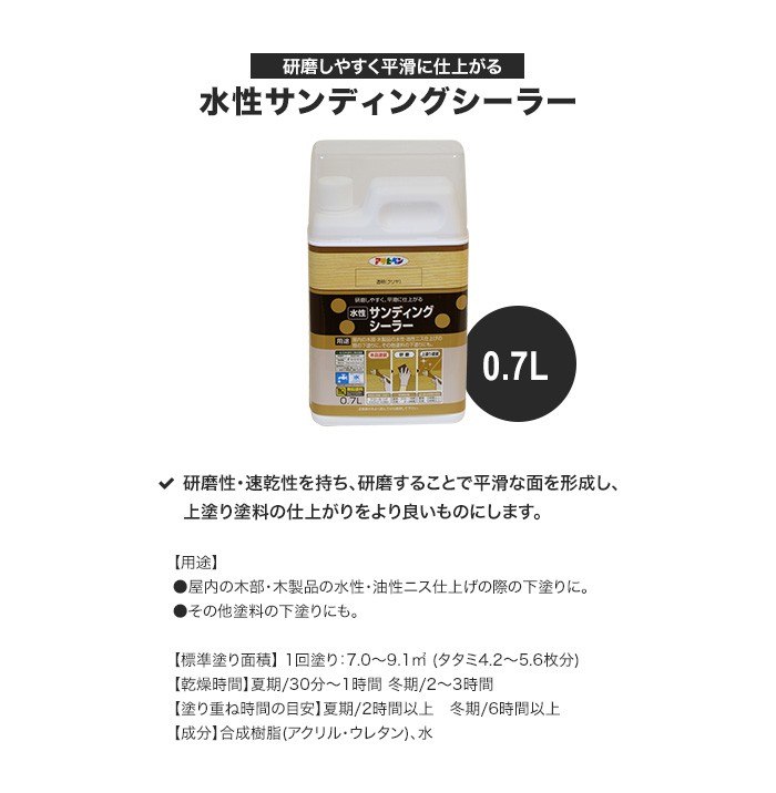 塗料・ペンキ