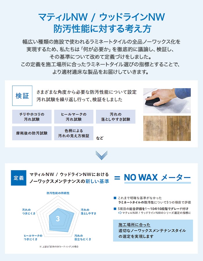 Tajima（タジマ） (法人・個人事業主様は送料無料) フロアタイル 木目