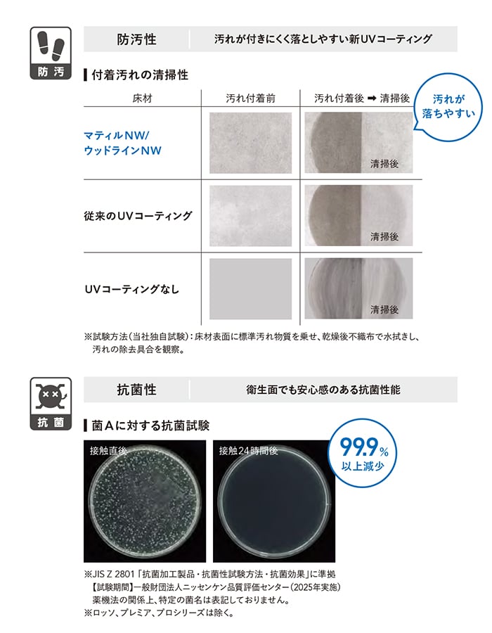 Tajima（タジマ） (法人・個人事業主様は送料無料) フロアタイル 木目