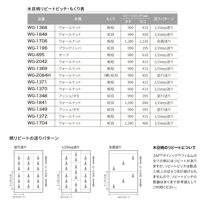 代引可】 接着剤付き化粧シート 建具や家具のリメイクシート カッティング用シート 3Mダイノックフィルム ウッドグレイン  WG-1368～WG-1704 WG-1368 WG-1704 lcarefratarios.com.br