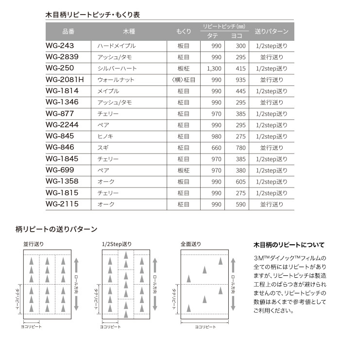 カッティングシート ダイノックシート 木目 3M ダイノックフィルム ウッドグレイン WG-243〜WG-2115｜kabegamiyasan｜19