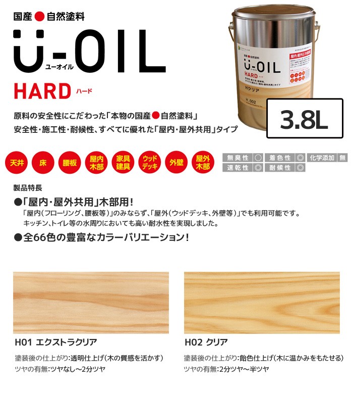 塗料 木部塗料 シオン U-OIL(ユーオイル) ハード クリア 3.8L : u