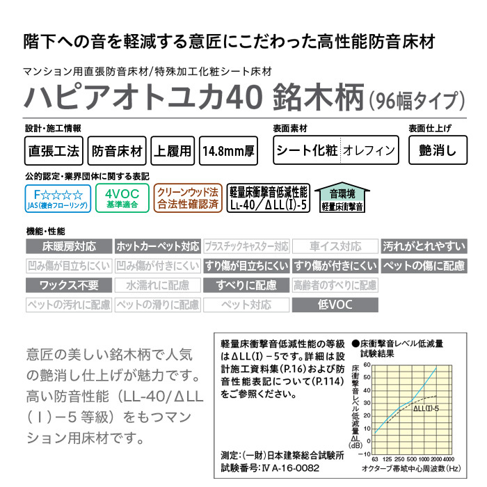 さらに値下げ フローリング材 Daiken ダイケン ハピアオトユカ40 銘木柄 96幅タイプ 床暖房対応 防音フロア 1坪 Yb Yb 70 クーポン発行 Www Skylanceronline Com