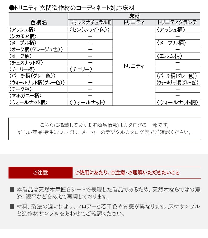 框 巾木 DAIKEN トリニティ玄関造作材 ...の詳細画像4