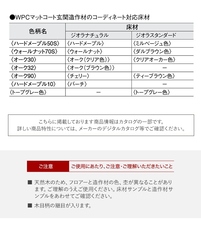 DAIKEN 框 巾木 DAIKEN WPCマットコート玄関造作材 玄関巾木(芯あり